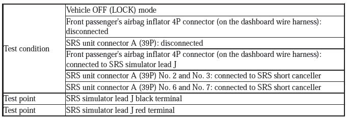 Supplemental Restraint System - Diagnostics